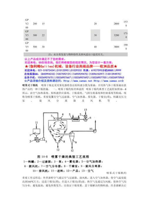 玉米烘干标准工艺.docx