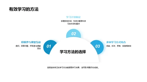 初中生学习之路