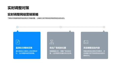 元宵节网络营销报告PPT模板