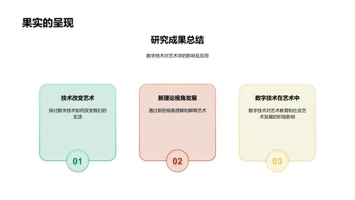 数字技术在艺术学的影响PPT模板