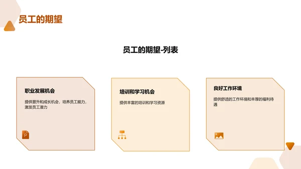公司年度总结汇报