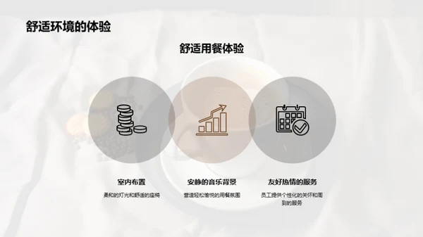 咖啡馆市场夺冠策