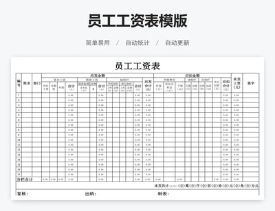 员工工资表模版