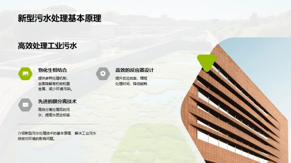 绿色革新：工业污水新技术