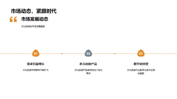 古城探秘之旅