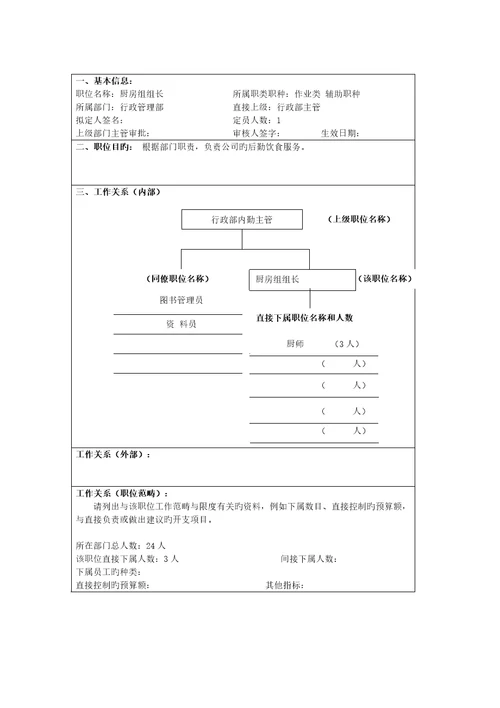 职务专项说明书行政部