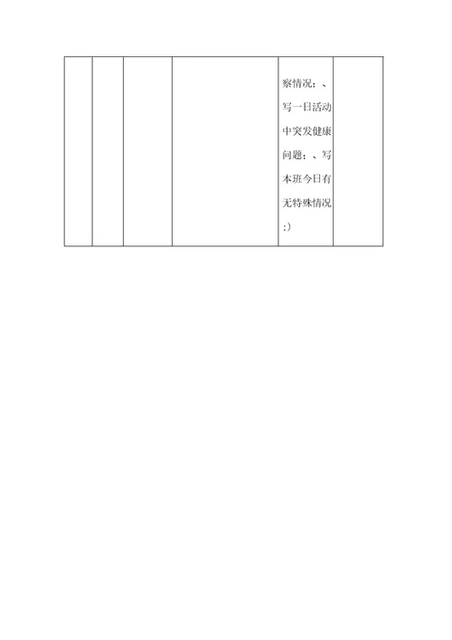 中心幼儿园晨检工作流程