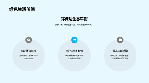 我行我素 绿色行动