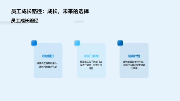 人力资源 赋能企业竞争力