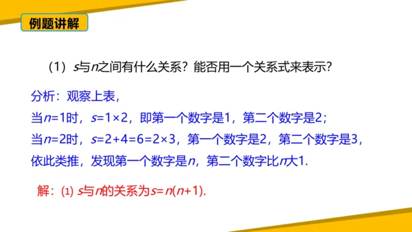 第二章 整式的加减 章末复习课件（60张PPT）