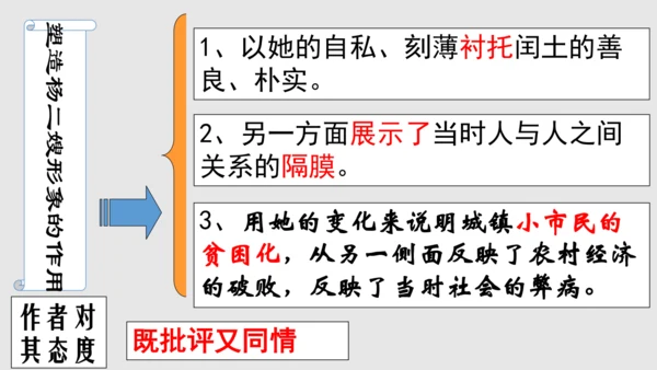 第15课《故乡》课件