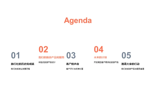 旅程中的力量