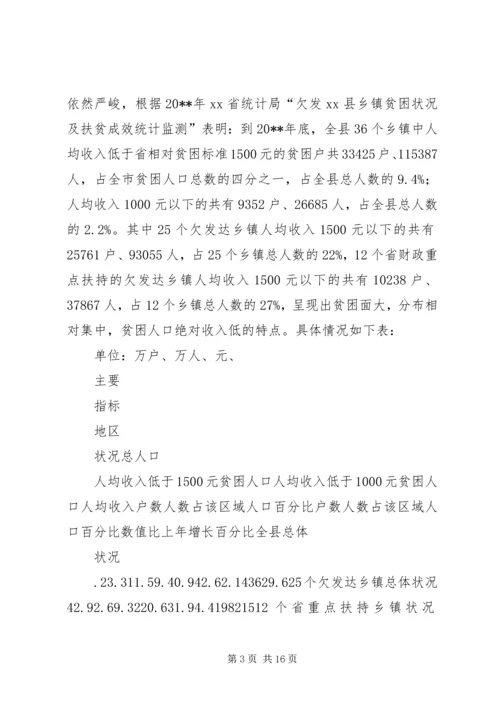 关于@@县欠发达地区下山异地脱贫工作的调研 (3).docx