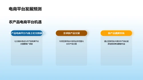 智慧农业电商之路