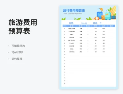 旅行费用预算表