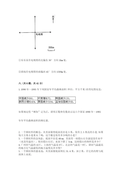 苏教版数学小升初模拟试卷往年题考.docx