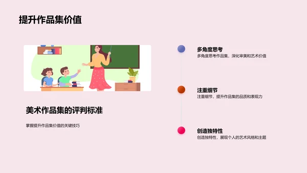 美术作品集策略教学PPT模板