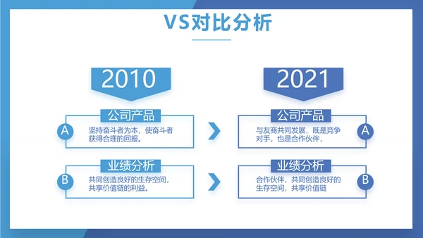 蓝色奔跑励志个人述职报告动态PPT