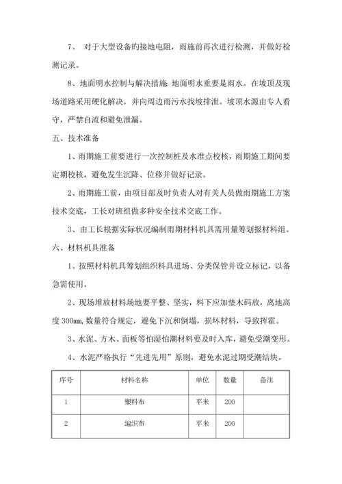 成都地区雨季综合施工专题方案.docx