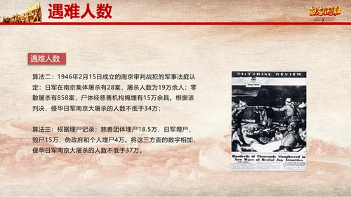 国家公祭日南京大屠杀纪念日教学PPT课件