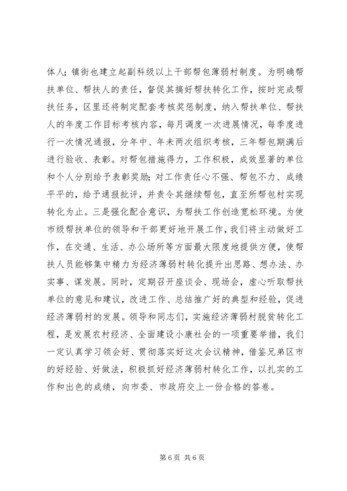 在全市实施百个经济薄弱村转化帮扶工程动员大会上的发言 (2).docx