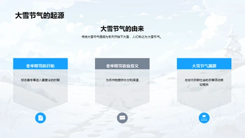 大雪节气与历史脉络