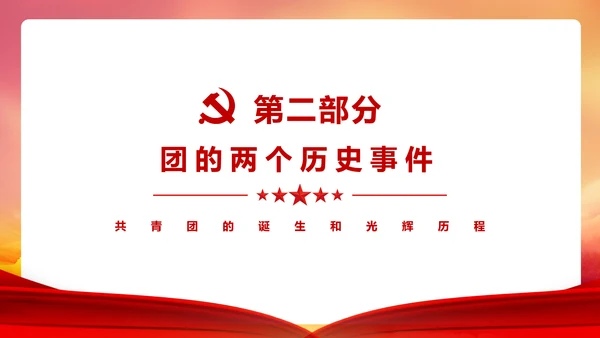 共青团历史党课PPT课件模板
