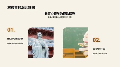 深度探索教育心理学