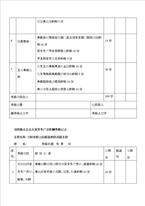 工程项目安全生产责任制考核记录表