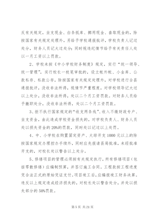 中小学违规办学行为处理办法.docx