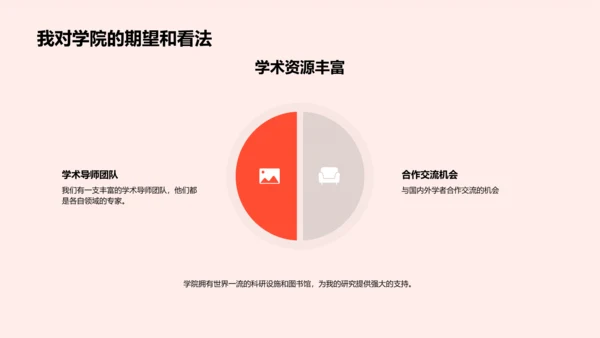 科研求学体验分享PPT模板