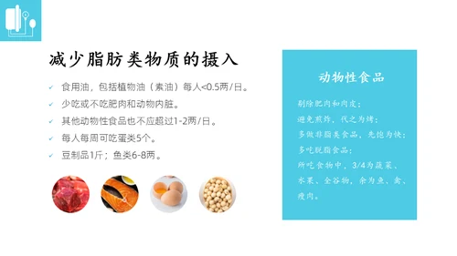 高血压健康指南通用PPT模板