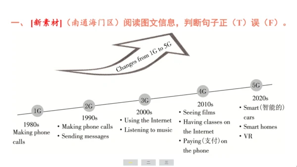 译林版（三起）英语五年级上册期末练习课件(共36张PPT)