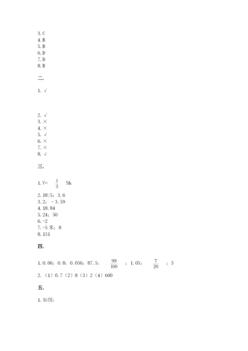 人教版六年级数学下学期期末测试题精品（黄金题型）.docx