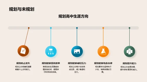 高中生涯全面规划