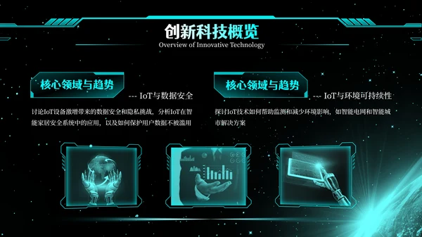 蓝绿色简约创新科技风格PPT模版