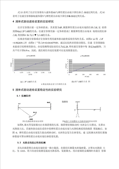 综述论文格式