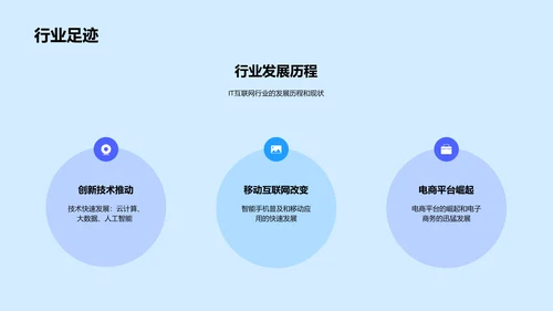 IT互联网行业公司总结