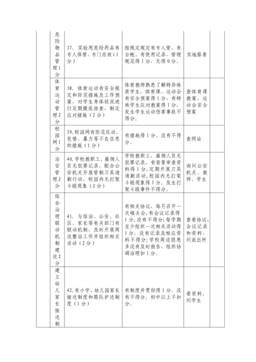 济南市学校幼儿园安全工作量化考核标准.docx