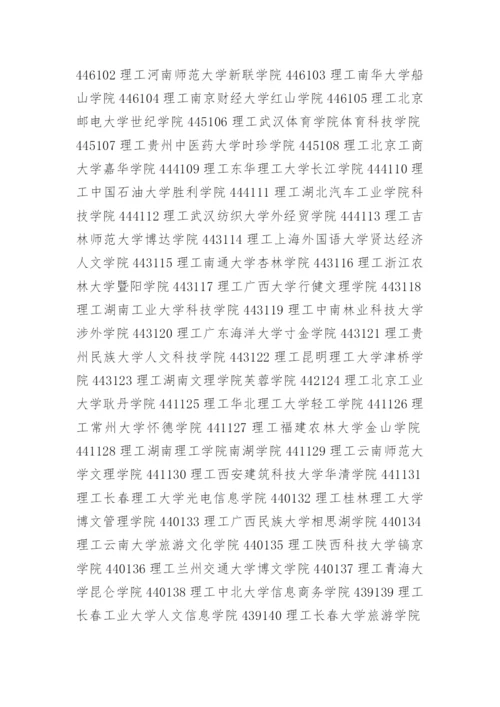 全国三本大学排名表.docx