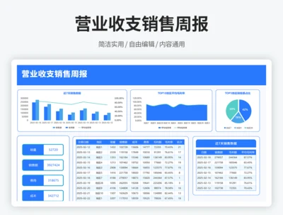 营业收支销售周报