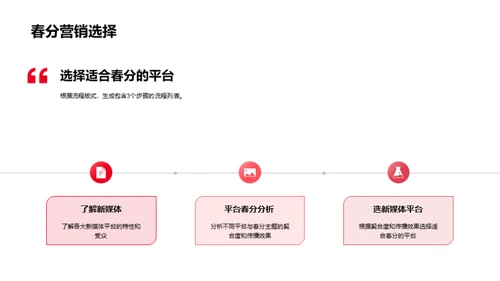 春分主题新媒体营销