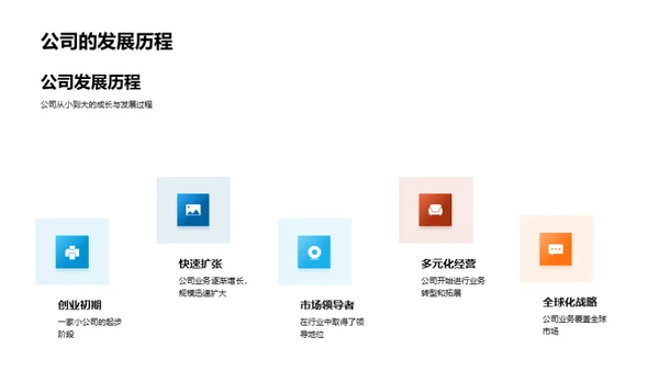 打造卓越企业文化