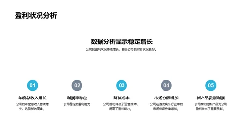 游戏娱乐行业解析