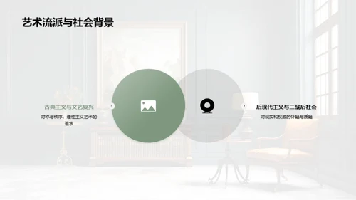 艺术史与流派解析