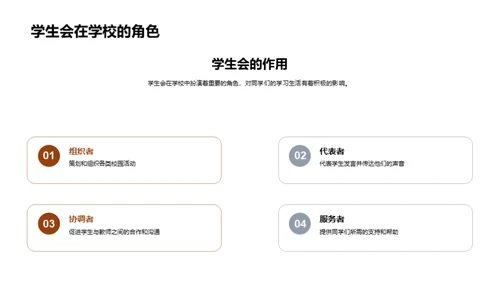 学生会的责任与挑战