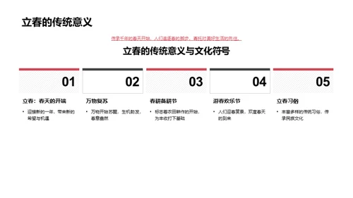 立春节气营销策略