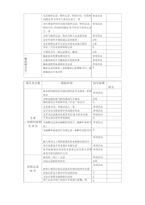 医院抗菌药物使用管理制度.docx