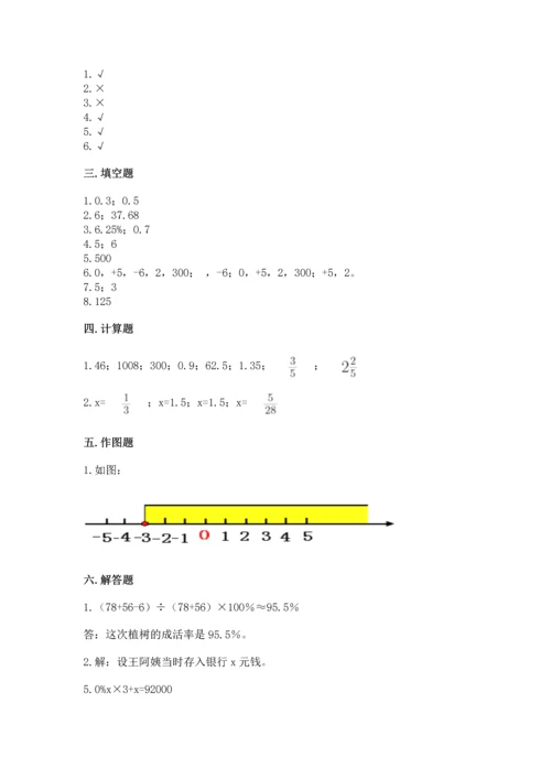 小学六年级下册数学期末卷【夺冠系列】.docx