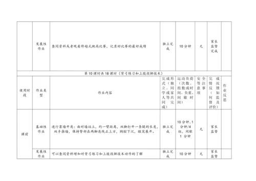 人教版体育八年级上册：第二章 田径 作业设计（表格式）